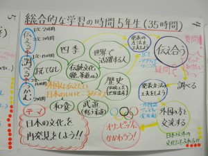 DSCN8534